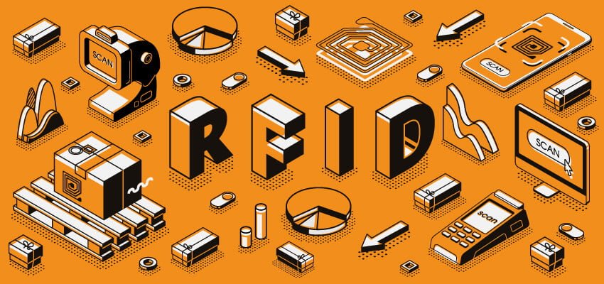 RFID-Supply-chain