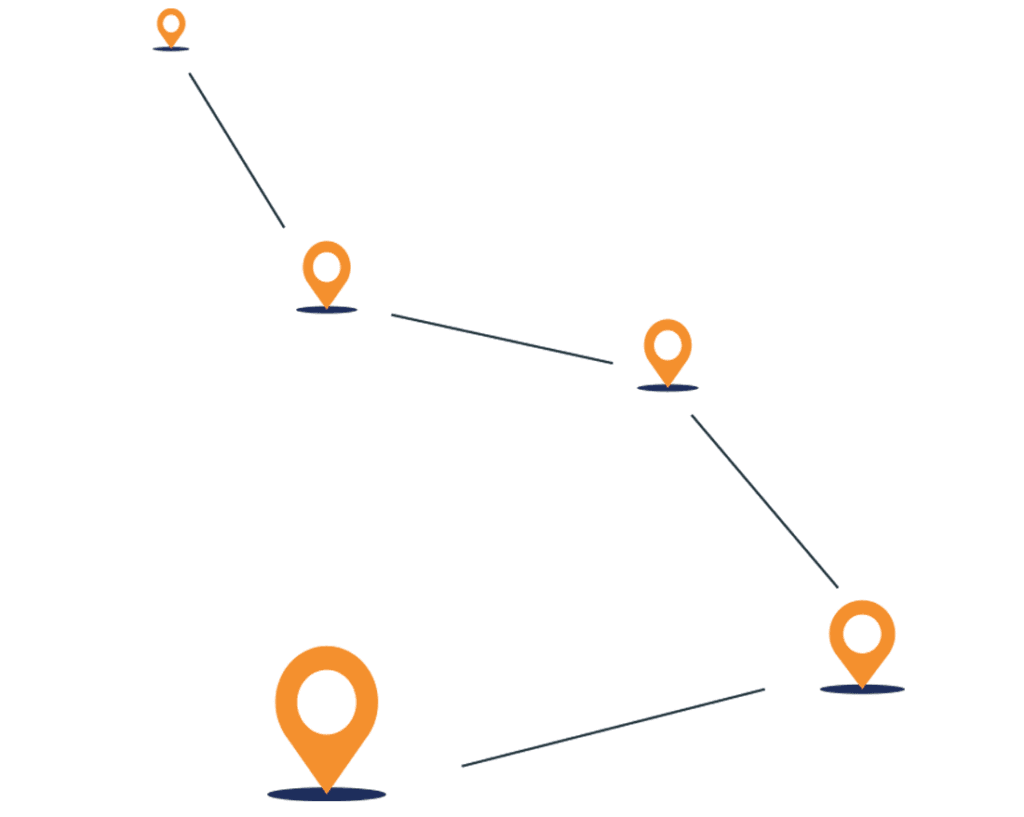 trajact-webapplicatie-laten-maken