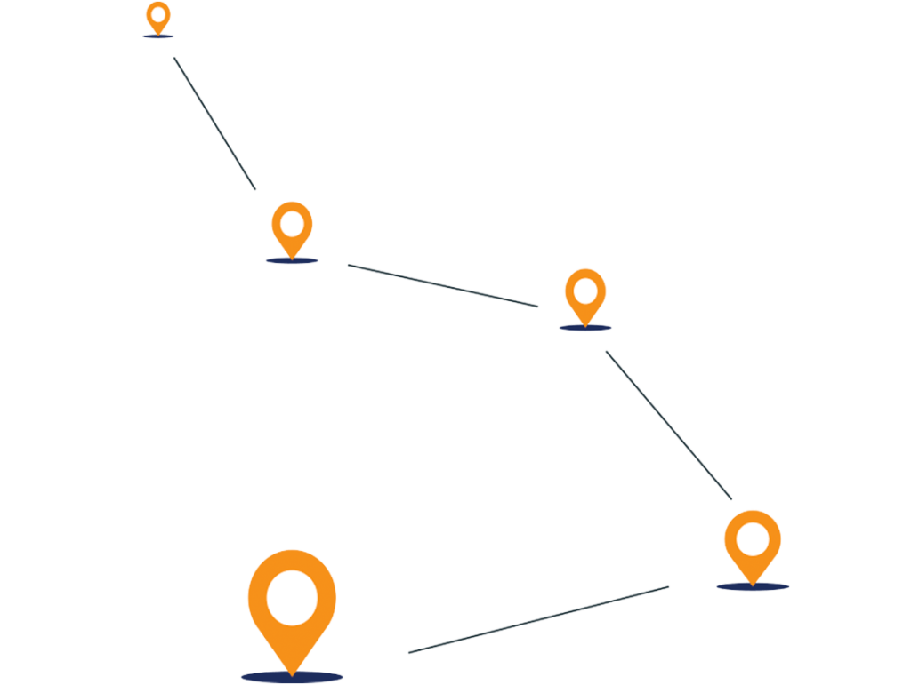 traject-website-laten-maken-den-bosch