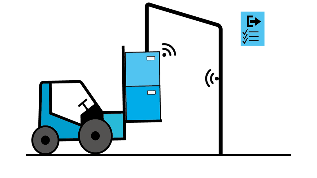 RFID poort RFID in magazijn & Logistiek RFID in Verhuur & Beheer RFID in de zorg RFID in Productie & Supply chain